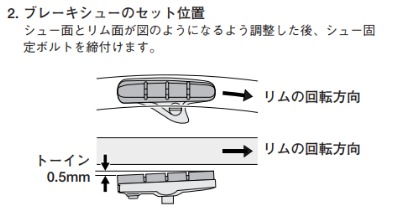 リムブレーキのトーイン調整図（前側先当て）