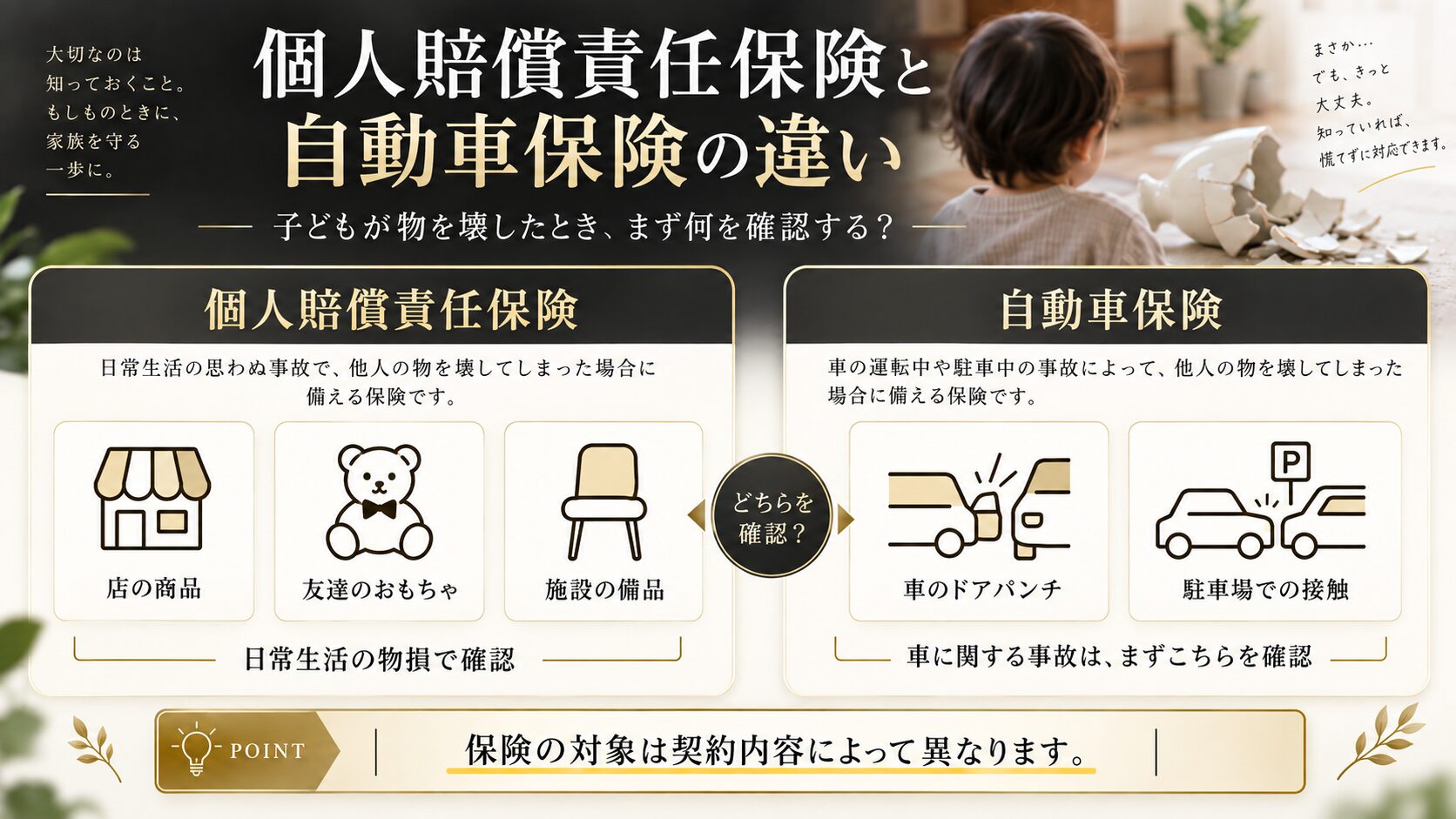 個人賠償責任保険と自動車保険の違いを比較した図