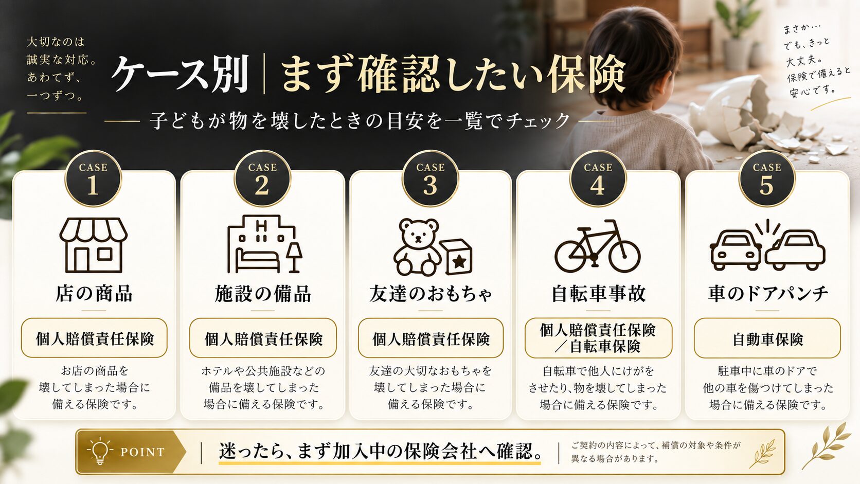 店の商品や施設の備品、友達のおもちゃ、自転車事故、車のドアパンチで確認したい保険
