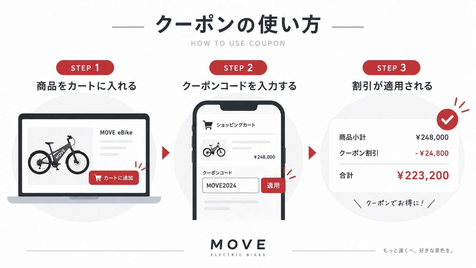 MOVE eBikeのクーポンコードの使い方と割引適用イメージ