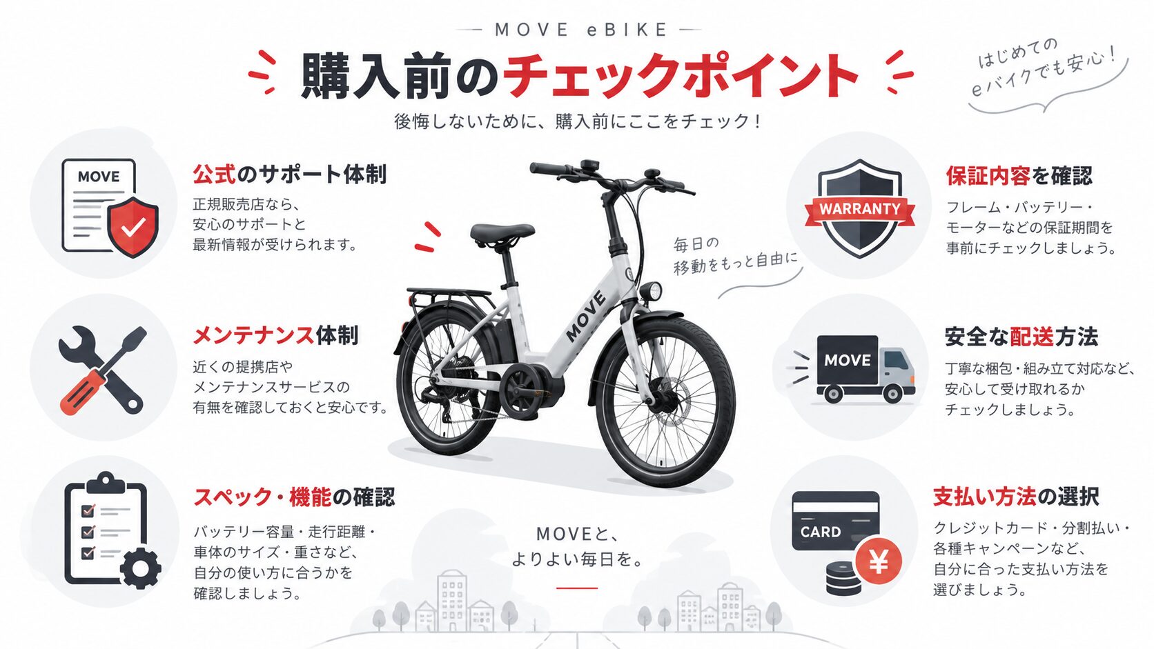 MOVE eBike購入前に確認したいサポート・保証・メンテナンス・配送・支払い方法