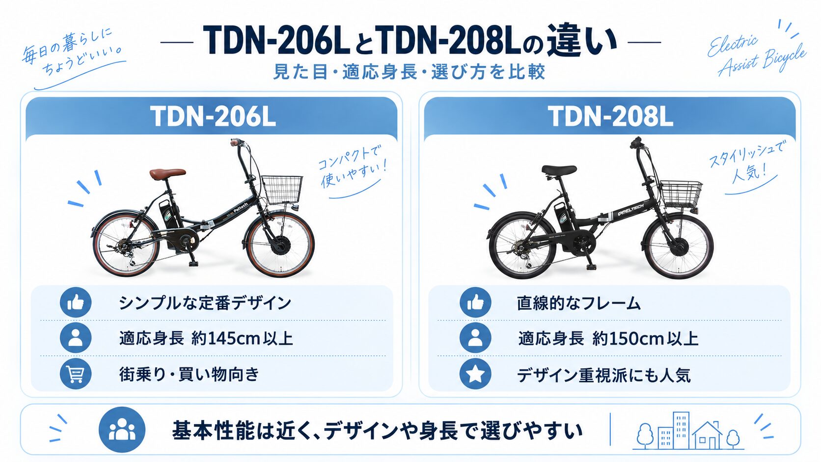 PELTECH TDN-206LとTDN-208Lの違い。デザインや適応身長を比較